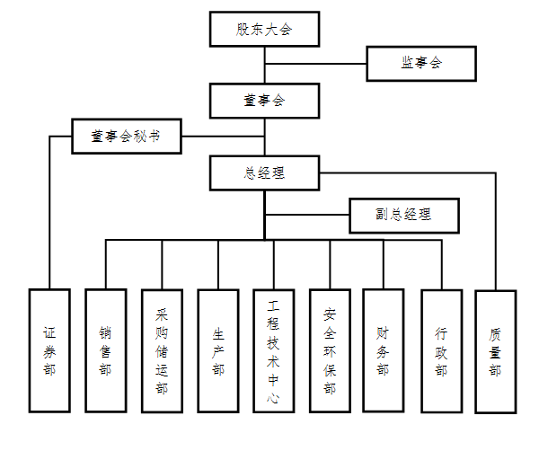 道德觀